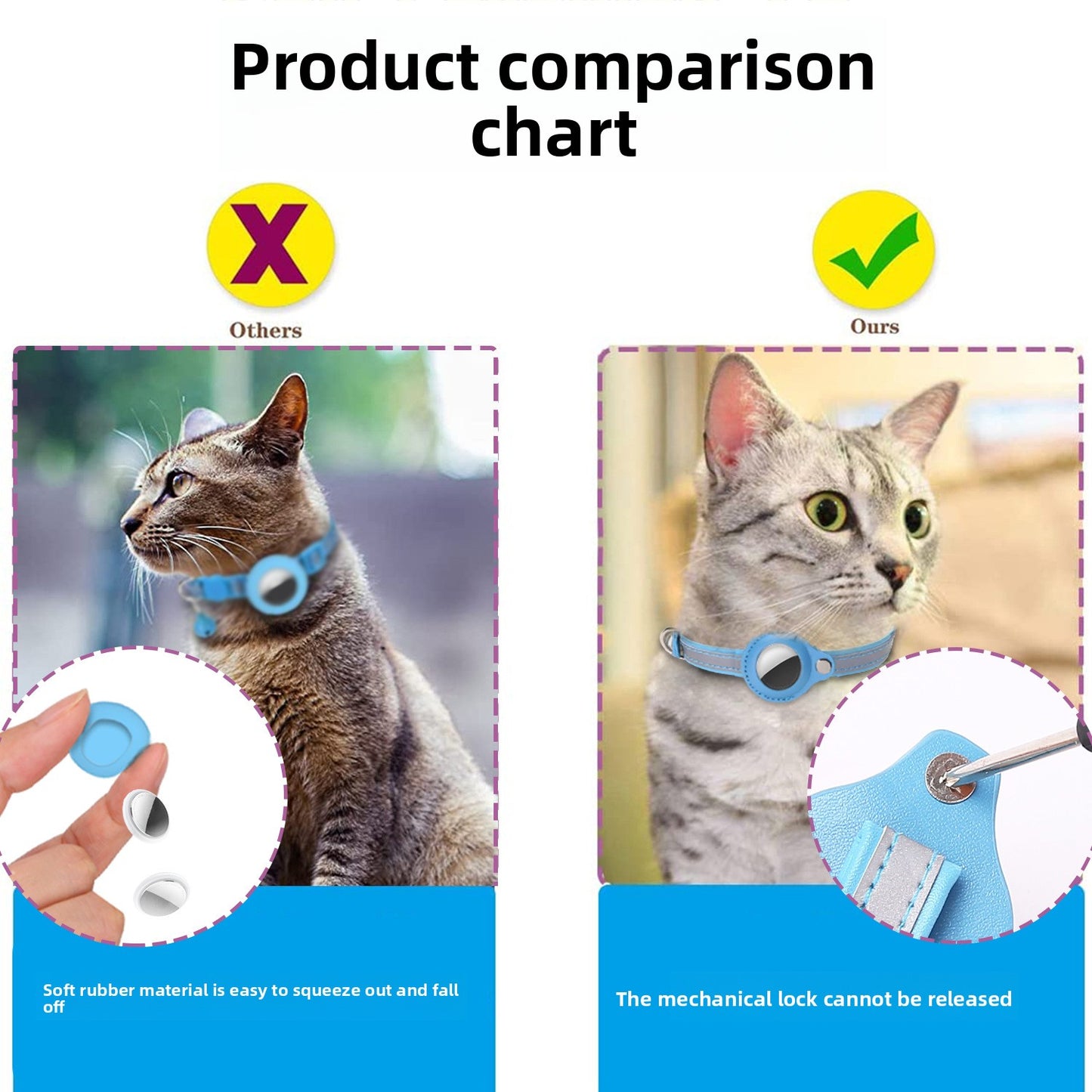 PawSecure Pet Collar with AirTag Holder