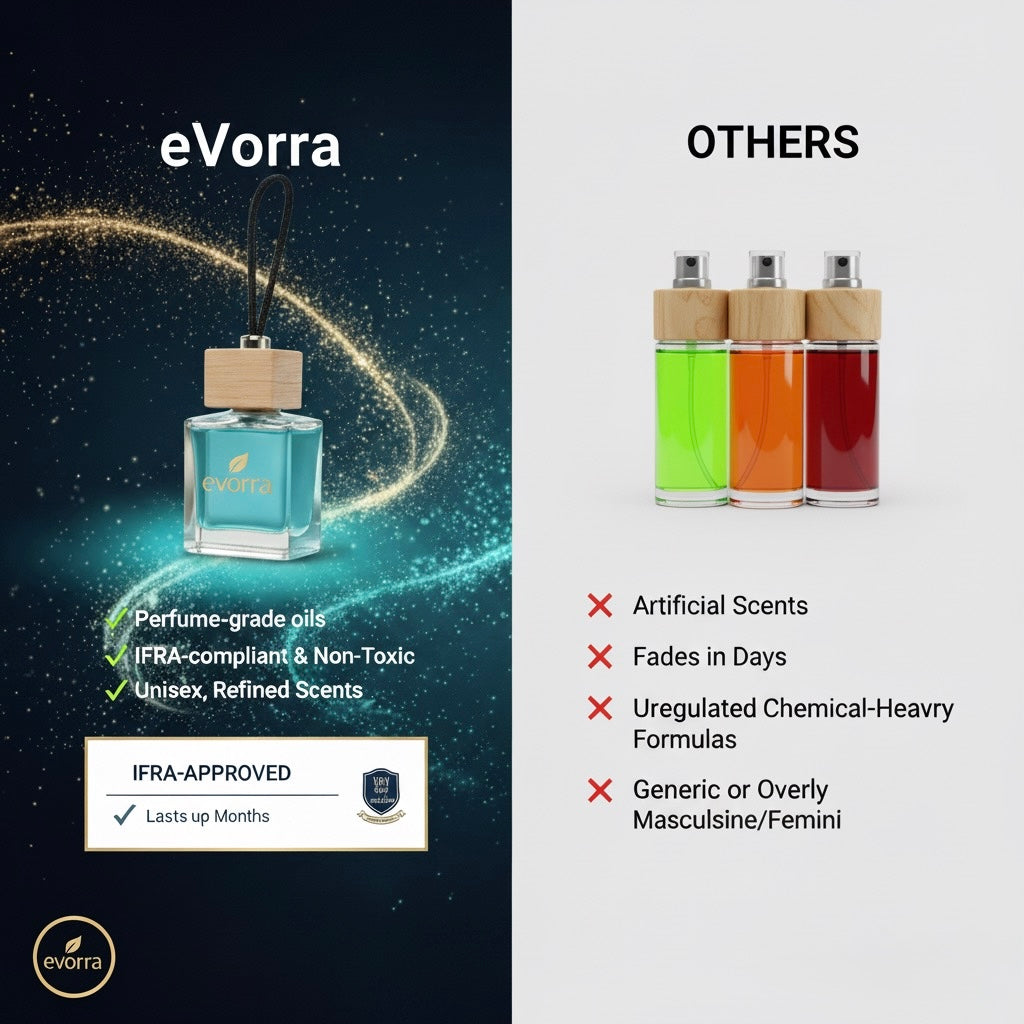 eVorra Aventus – Inspired by Creed – Luxury Car Hanging Perfume
